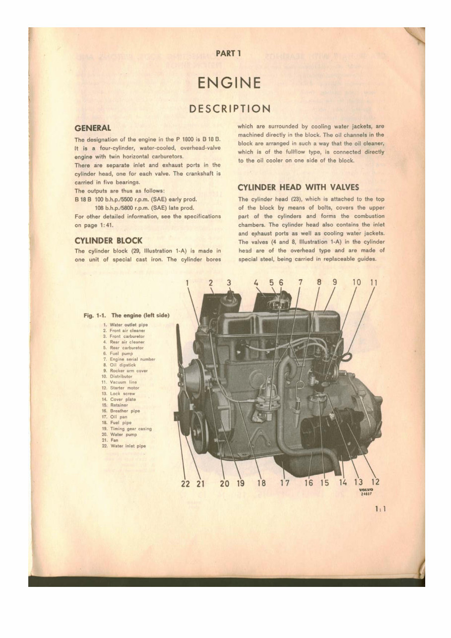 Volvo P1800 Full Service Repair Manual preview img 4