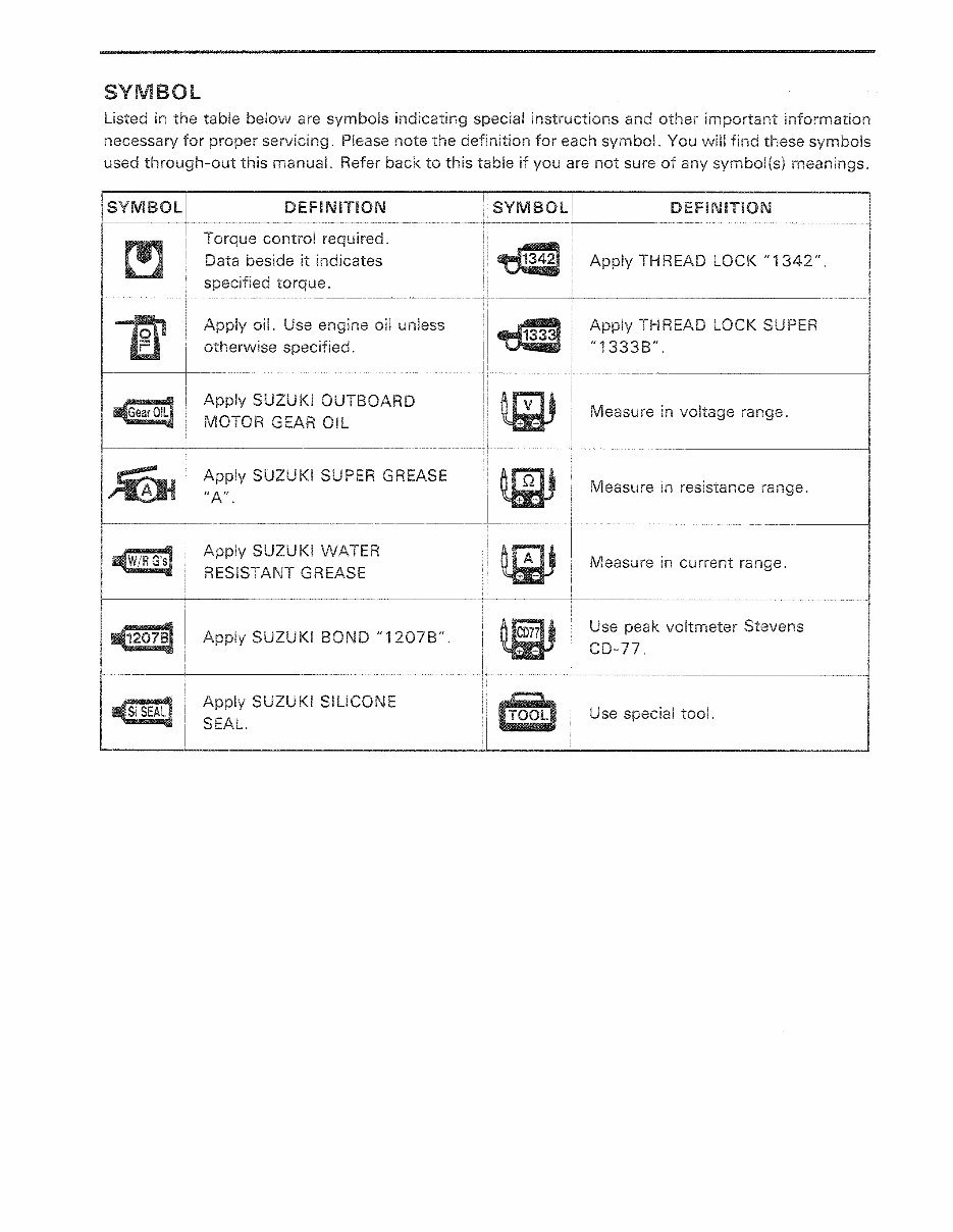 1996-2002 SUZUKI DF9.9 15 4-STROKE OUTBOARDS preview img 4