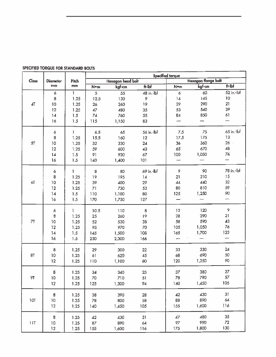 2001 Dodge Ram Service & Repair Manual preview img 10