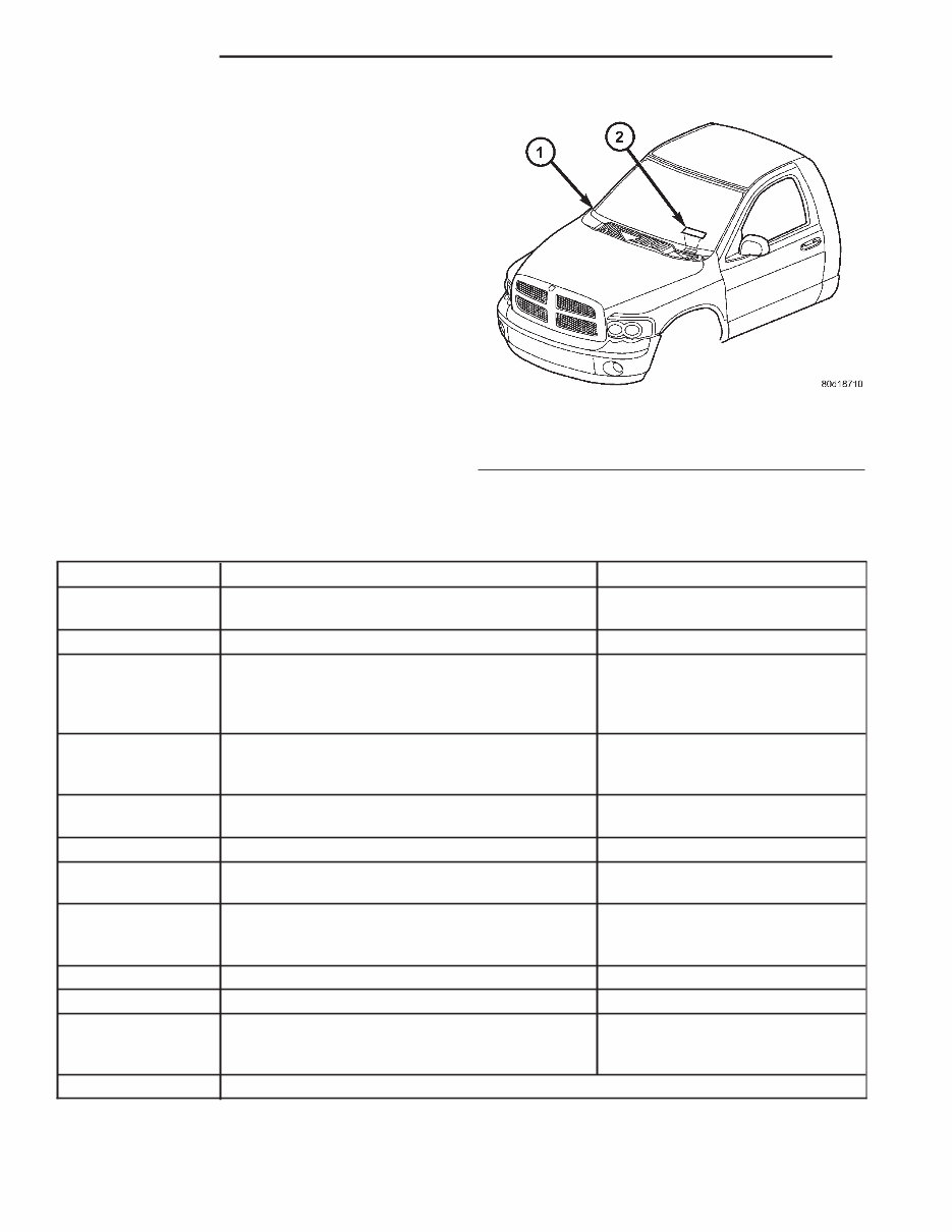2001 Dodge Ram Service & Repair Manual preview img 2