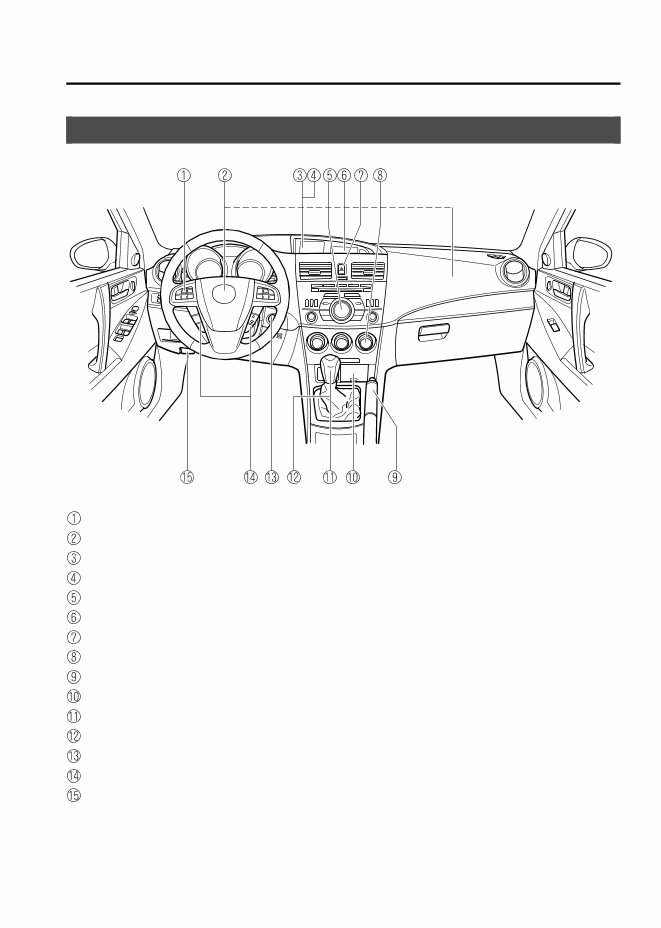 2010 MAZDA 3 Owners Manual preview img 7