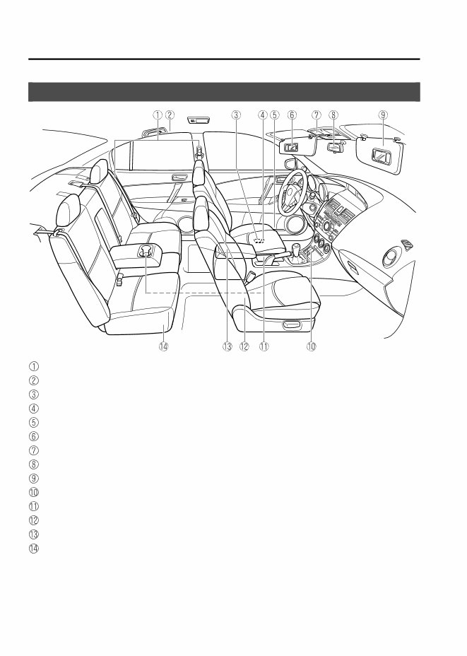 2010 MAZDA 3 Owners Manual preview img 8