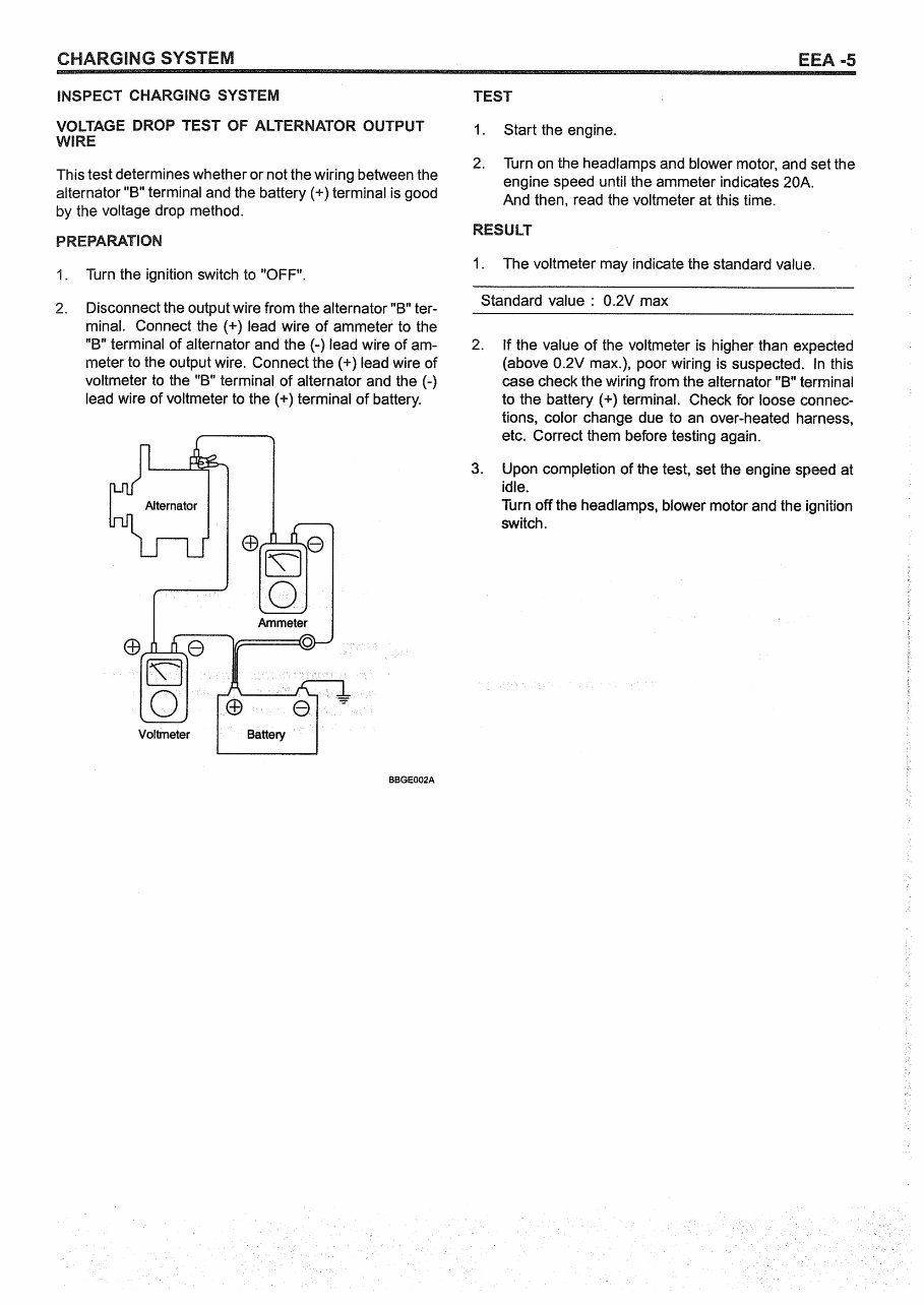 2006-2011 Hyundai Getz Service & Repair Manual preview img 5
