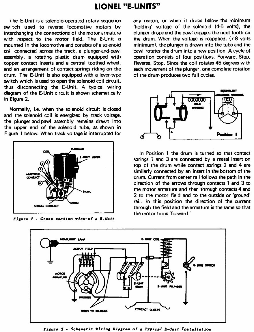 19021986 Lionel Train Parts Catalog