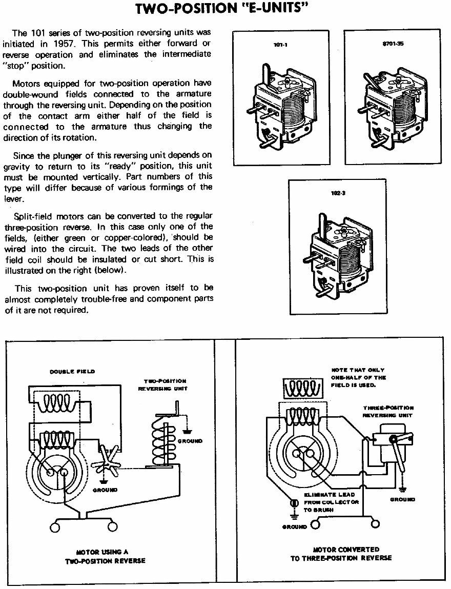 19021986 Lionel Train Parts Catalog