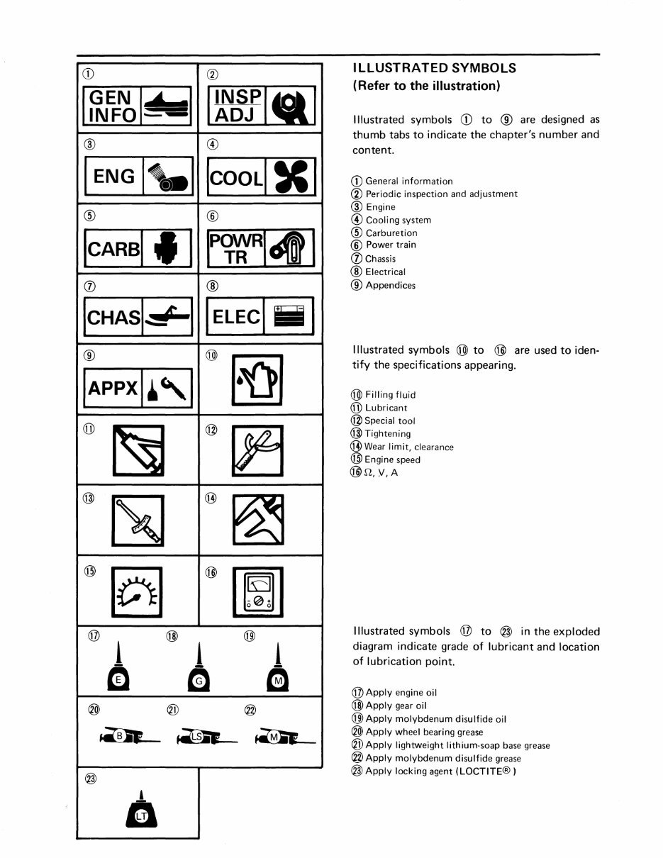 1990 Yamaha Ovation LE (Elec. Start) Service & Repair Manual preview img 1