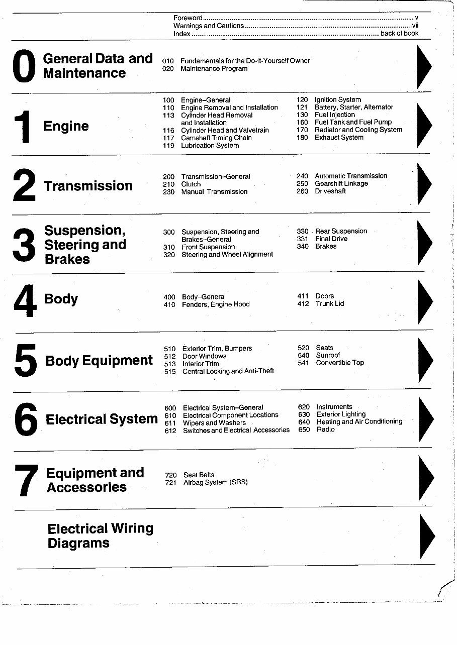 BMW 3 E36 Maintenance Workshop Repair Service Manual preview img 3