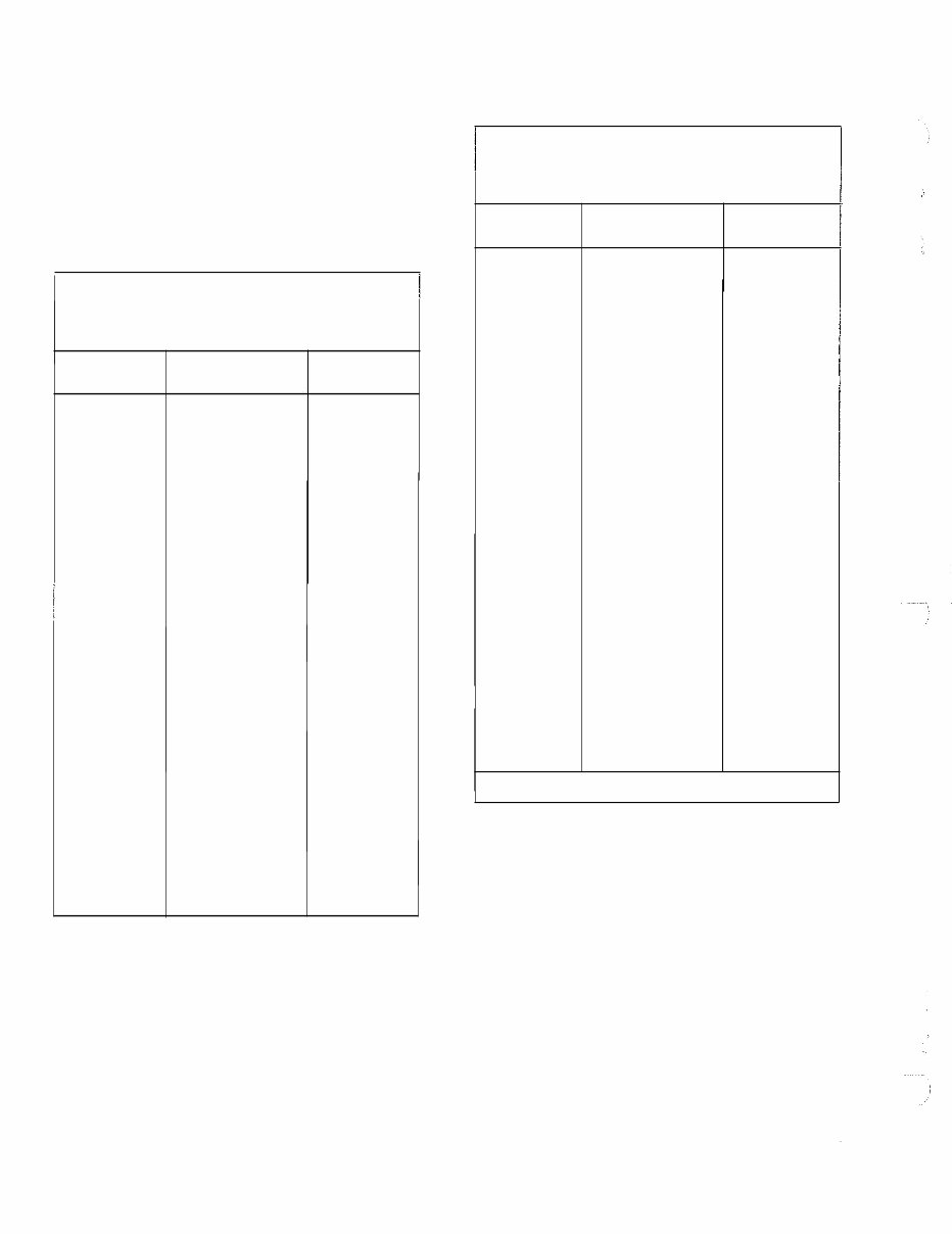 Case 580 Super K Loader Backhoe Service & Repair Manual preview img 10