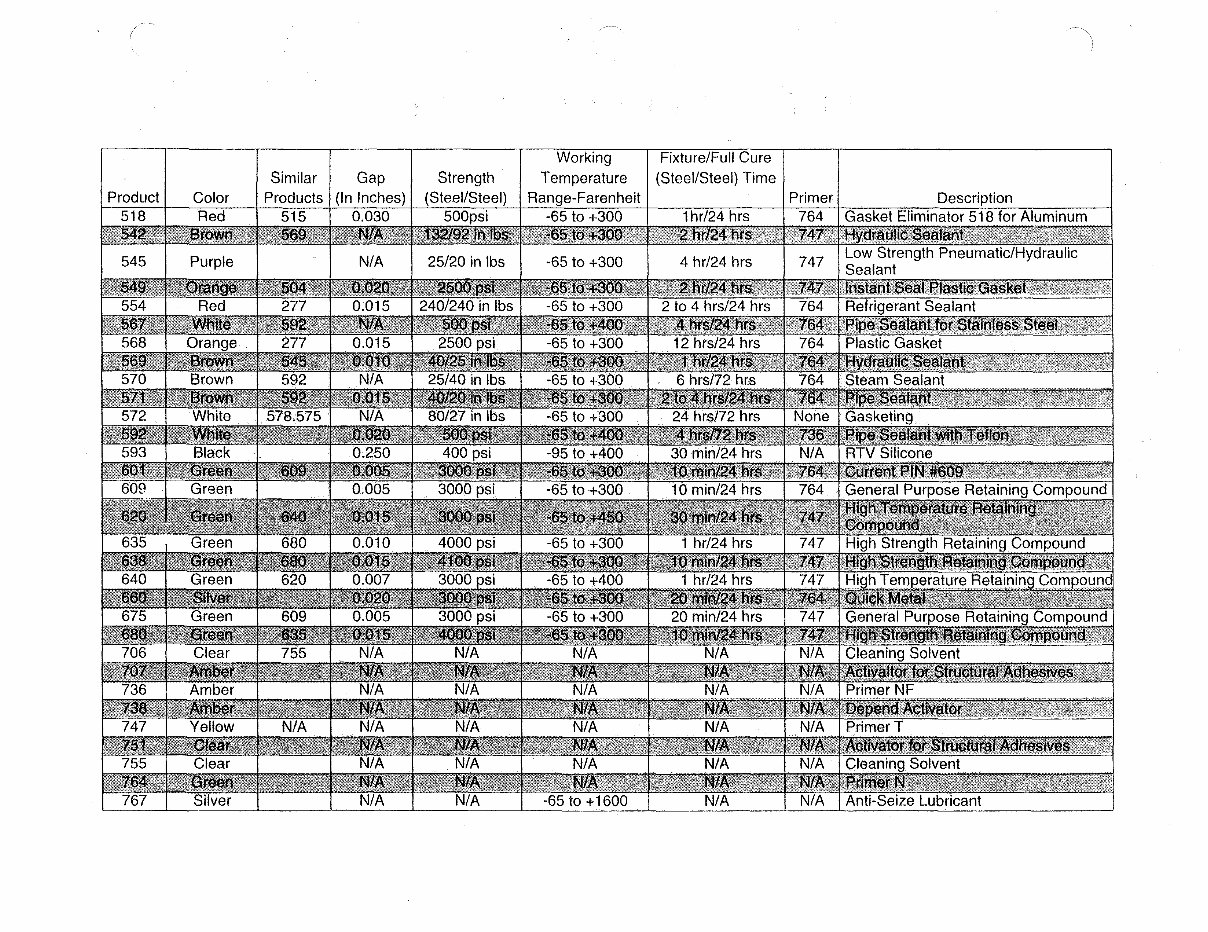 Case 580 Super K Loader Backhoe Service & Repair Manual preview img 6
