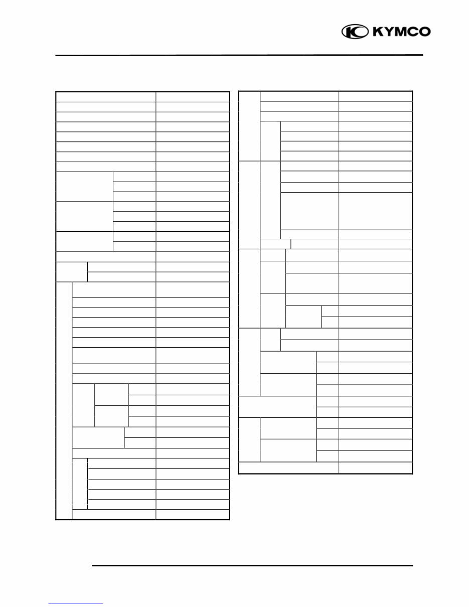 KYMCO SUPER 9 50 Scooter Service Repair Manual preview img 5