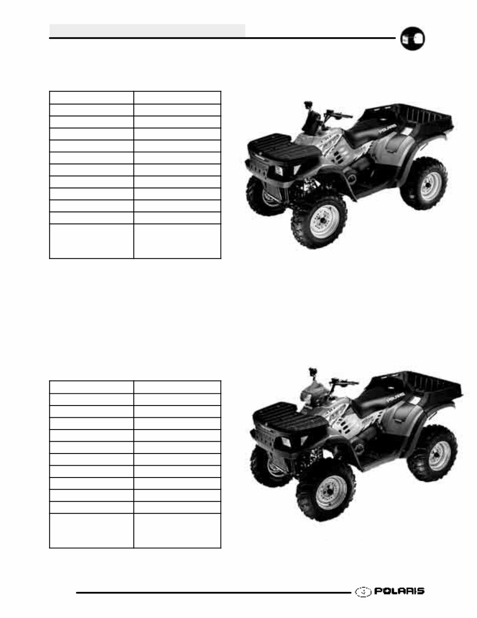 2004-2005 Polaris ATP 330 / ATP 500 Service & Repair Manual preview img 4