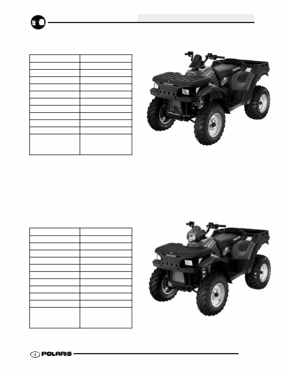 2004-2005 Polaris ATP 330 / ATP 500 Service & Repair Manual preview img 7