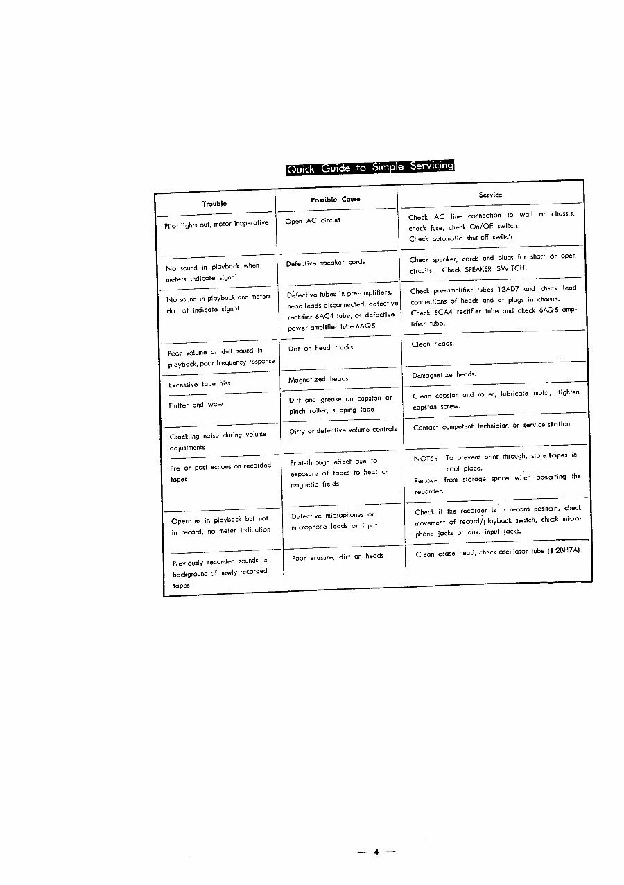Sony TC-500A Servicing Guide & Service Manual preview img 4