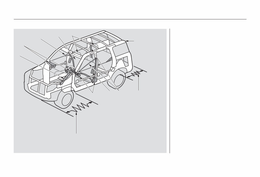 2004 HONDA Element Owners Manual preview img 6