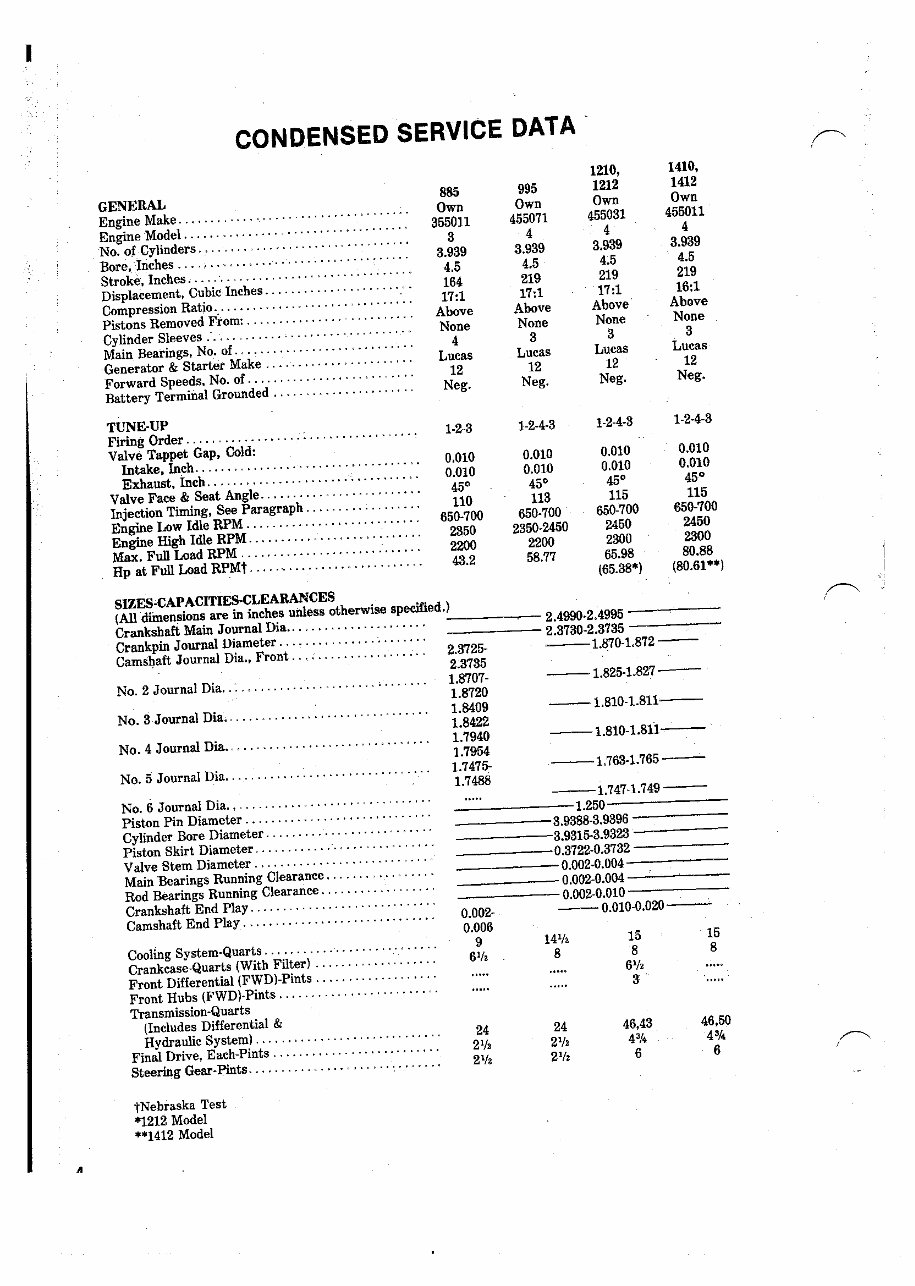 David Brown 885 Tractor OEM Service & Repair Manual preview img 4