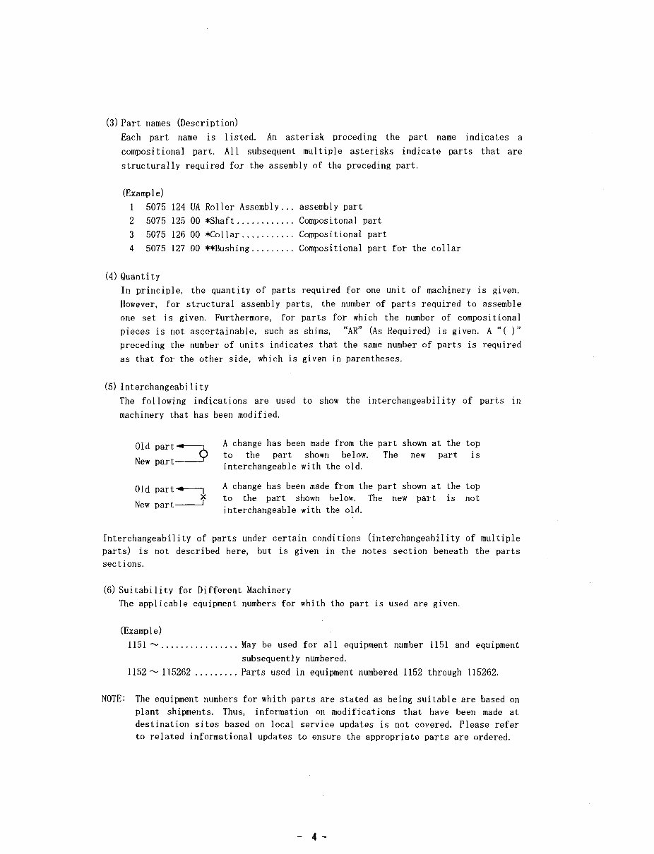 IHI 35N Mini Excavator Parts Catalog preview img 5