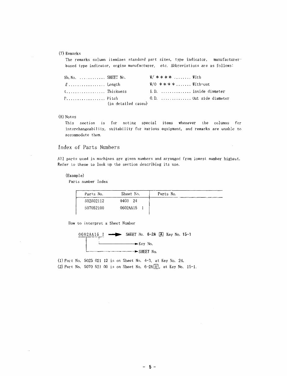 IHI 35N Mini Excavator Parts Catalog preview img 6
