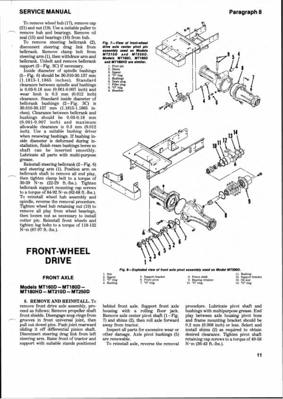 Mitsubishi MT Tractors (MT160/MT180/MT210/MT250/MT300) OEM Service & Repair Manual preview img 10