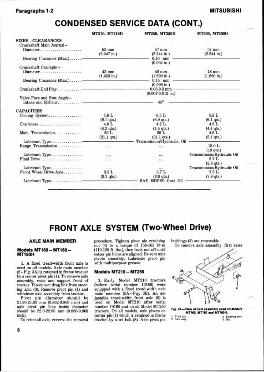 Mitsubishi MT Tractors (MT160/MT180/MT210/MT250/MT300) OEM Service & Repair Manual preview img 7