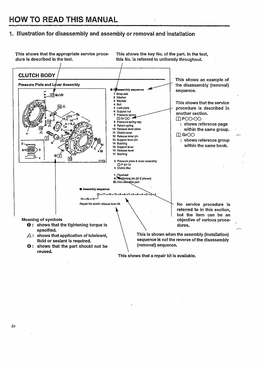Mitsubishi 6D34-T, 6D34-TLE, 6D34-TLU Diesel Engine Complete Workshop Service Repair Manual preview img 5