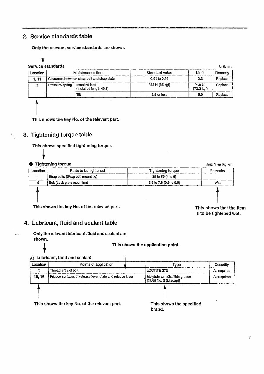 Mitsubishi 6D34-T, 6D34-TLE, 6D34-TLU Diesel Engine Complete Workshop Service Repair Manual preview img 6