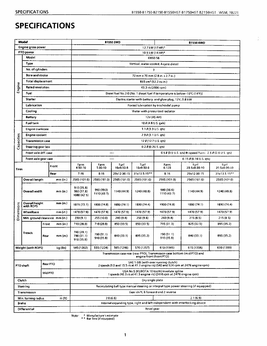 Kubota B1750 B1750HST Tractor Workshop Repair Service Manual preview img 4