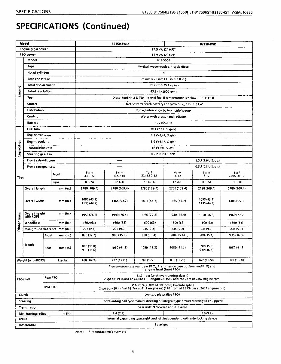 Kubota B1750 B1750HST Tractor Workshop Repair Service Manual preview img 8