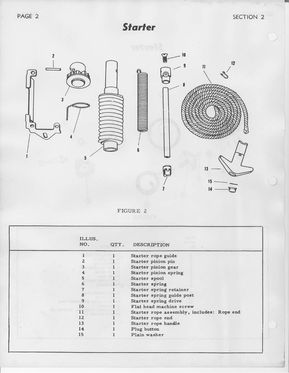 West Bend Elgin outboard motor service repair manual preview img 10
