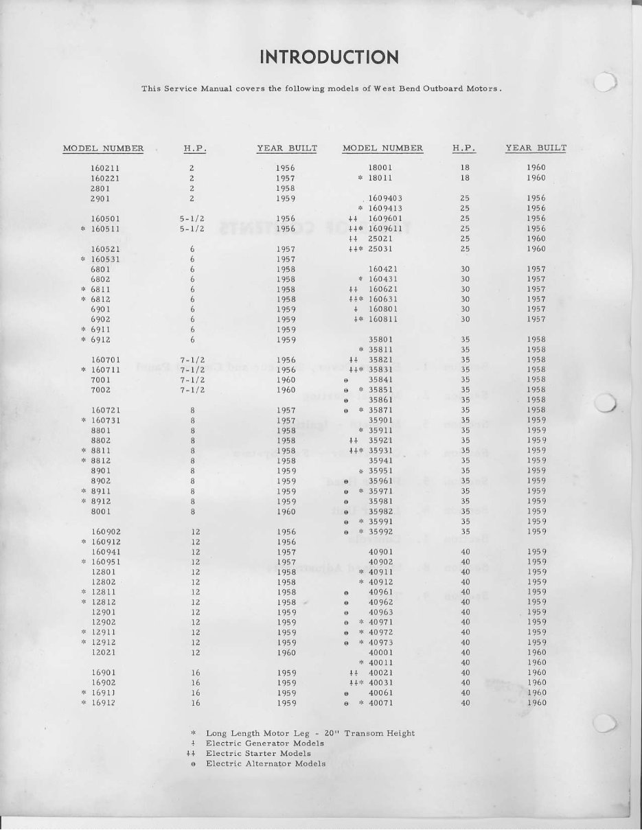 West Bend Elgin outboard motor service repair manual preview img 4