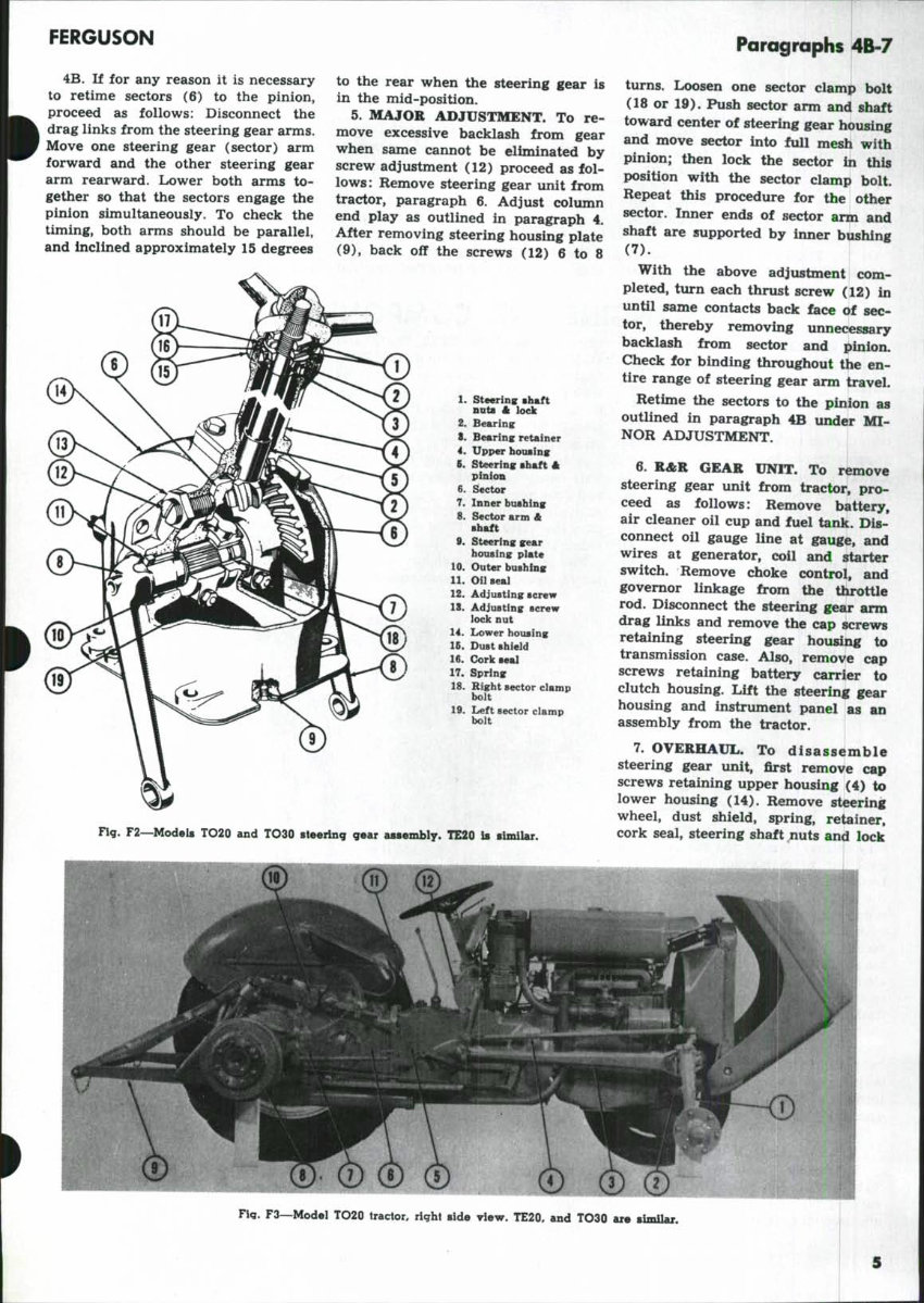 Ferguson TO30 Tractor Workshop Service Manual for Repair preview img 4