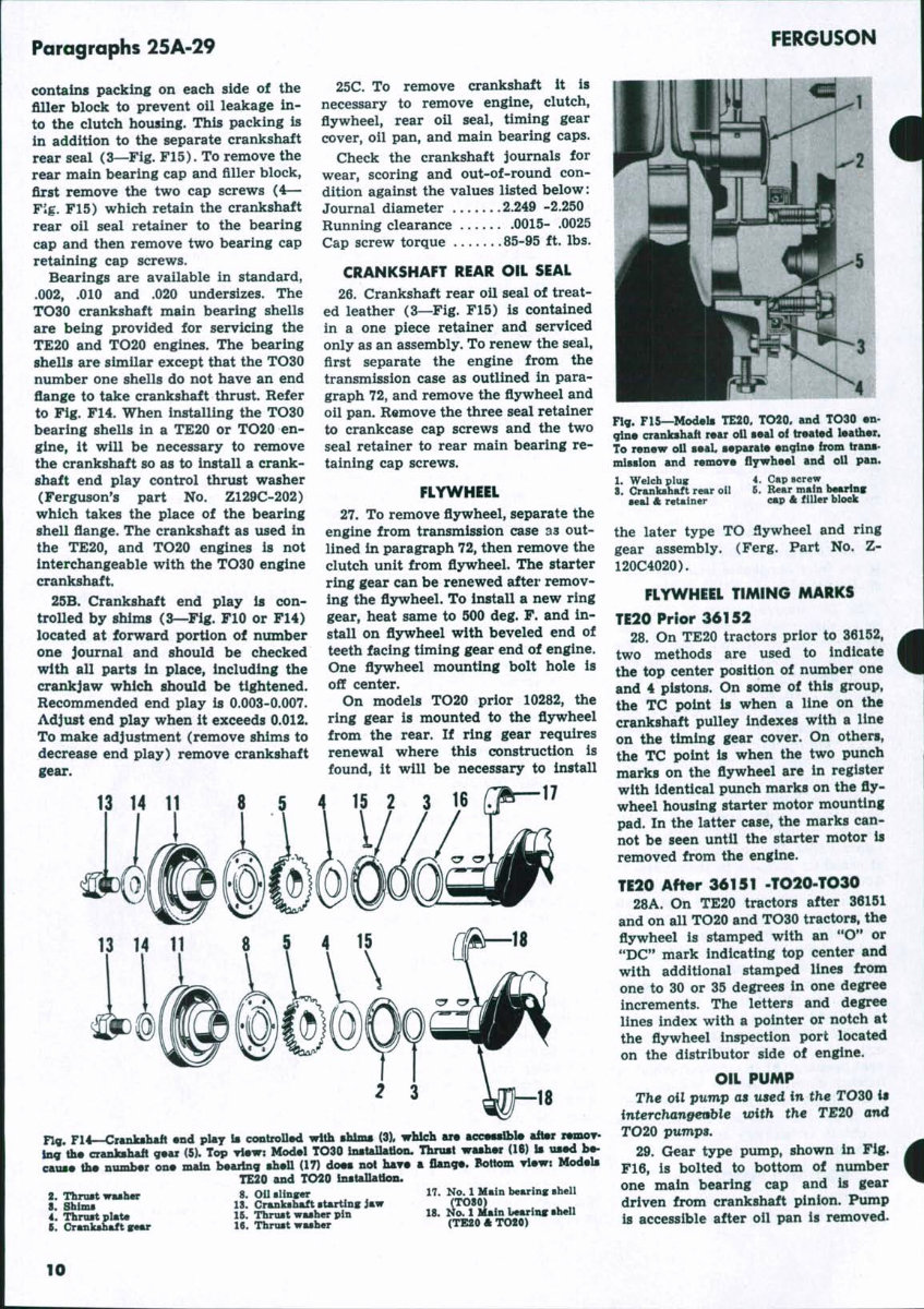 Ferguson TO30 Tractor Workshop Service Manual for Repair preview img 9