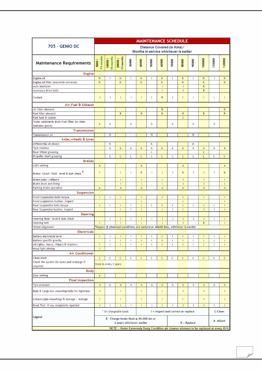 2011-2016 Mahindra Genio Service & Repair Manual preview img 4