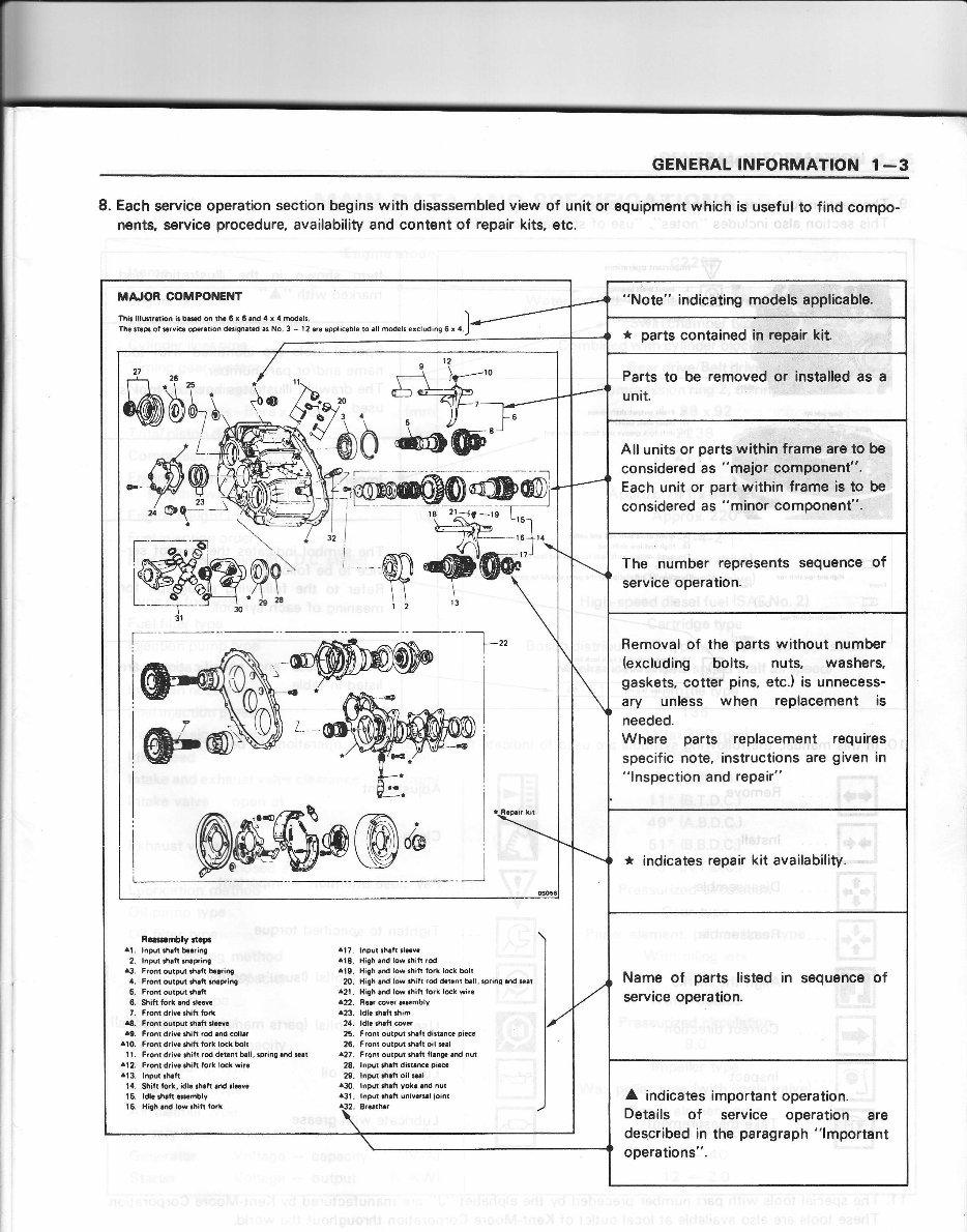 1981-1993 Chevrolet LUV Service & Repair Manual preview img 5