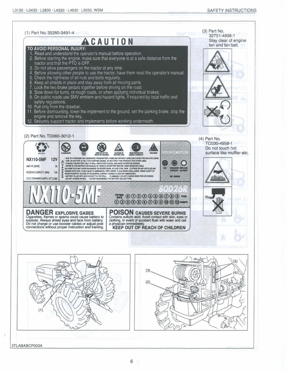 Kubota L3830 Tractor Workshop Service Manual for Repair preview img 8