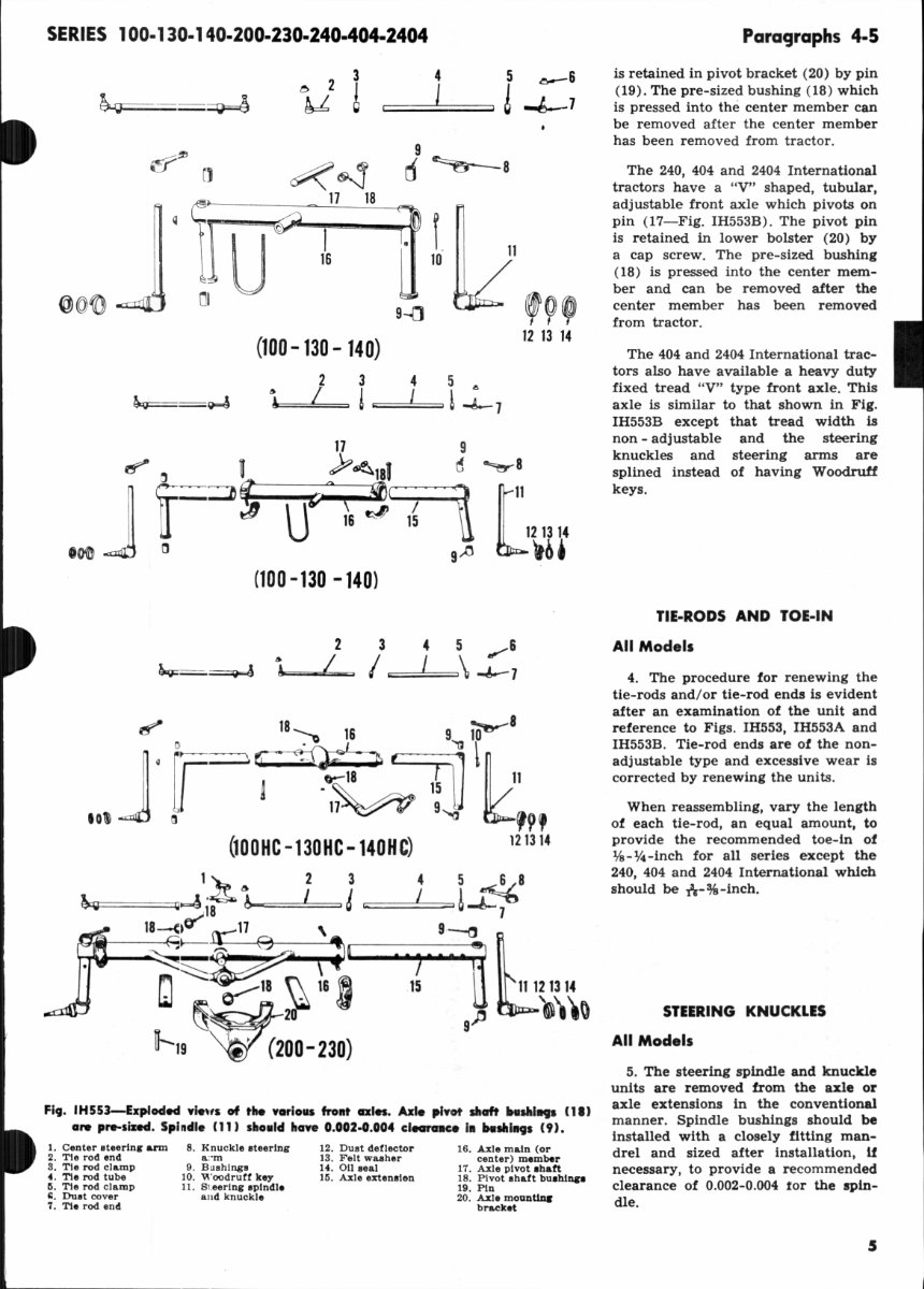 IH International Harvester 2444 Repair Service Manual preview img 5