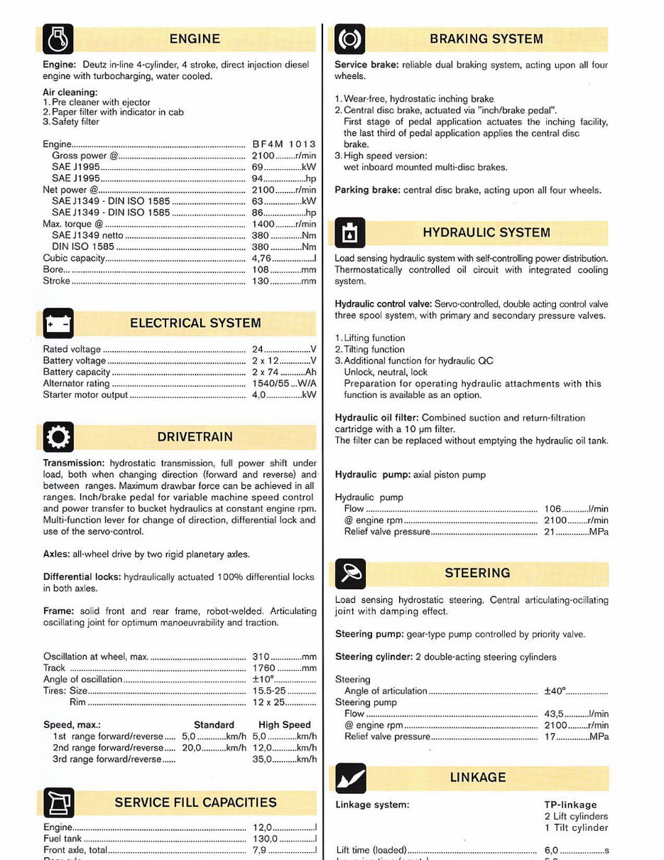Volvo L45 Compact Wheel Loader Service Parts Catalogue Manual INSTANT SN: 1940001-1949999, 1950001-1959999 preview img 2