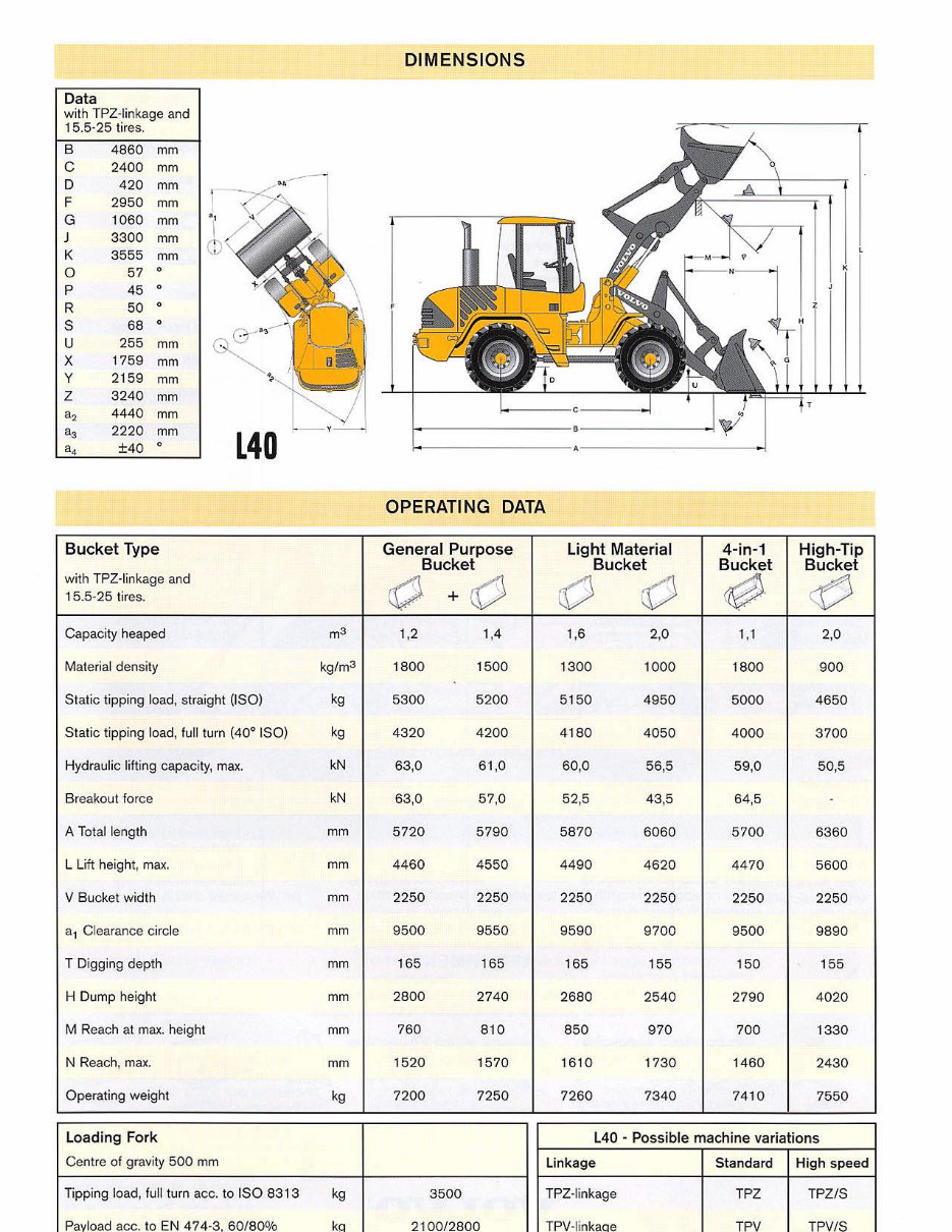 Volvo L45 Compact Wheel Loader Service Parts Catalogue Manual INSTANT SN: 1940001-1949999, 1950001-1959999 preview img 6