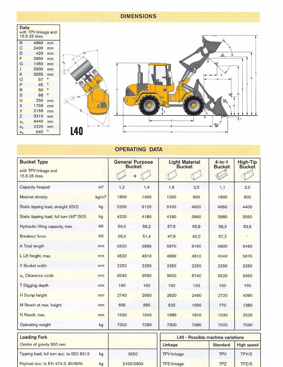 Volvo L45 Compact Wheel Loader Service Parts Catalogue Manual INSTANT SN: 1940001-1949999, 1950001-1959999 preview img 7