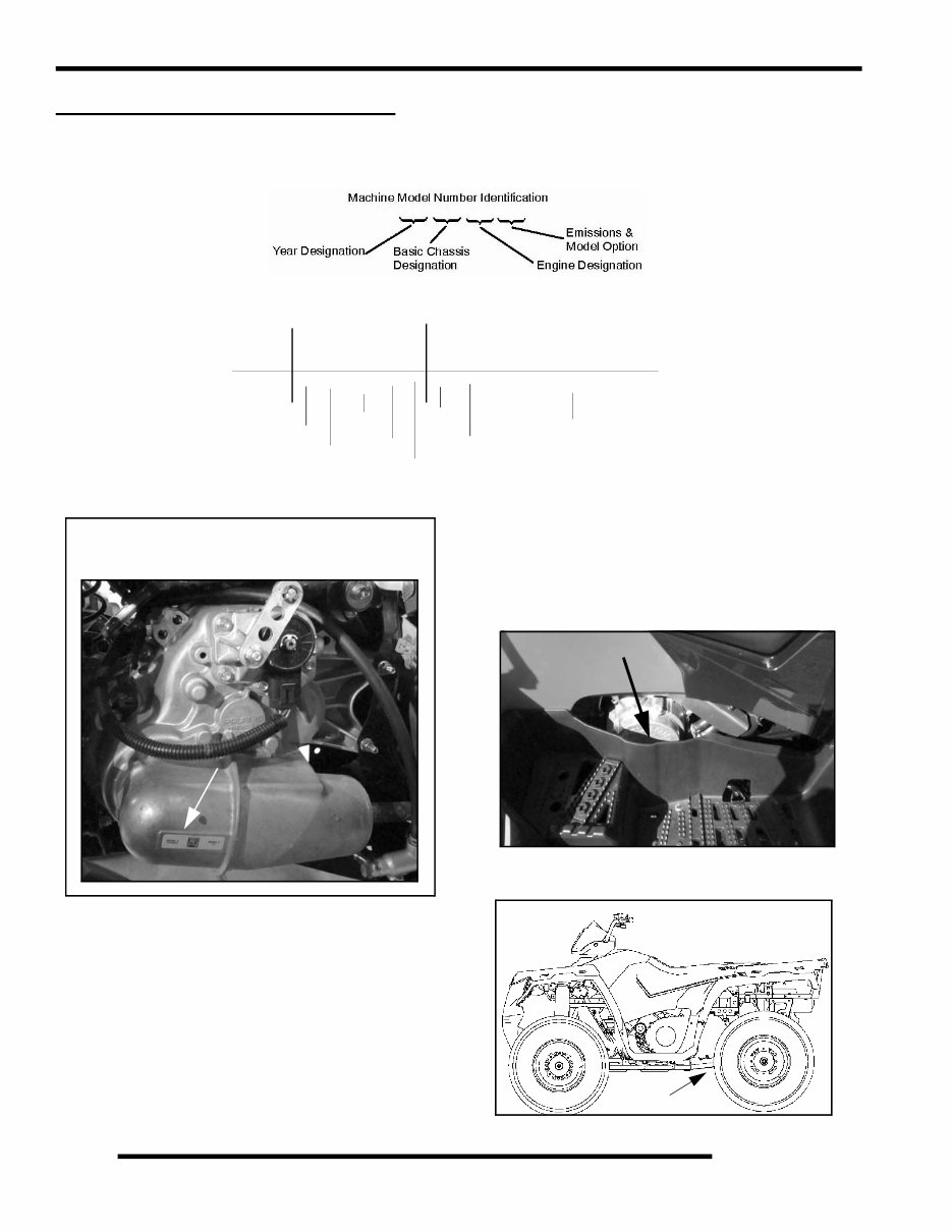 Polaris Sportsman 400 HO 2011 Factory Service & Work Shop Manual preview img 2