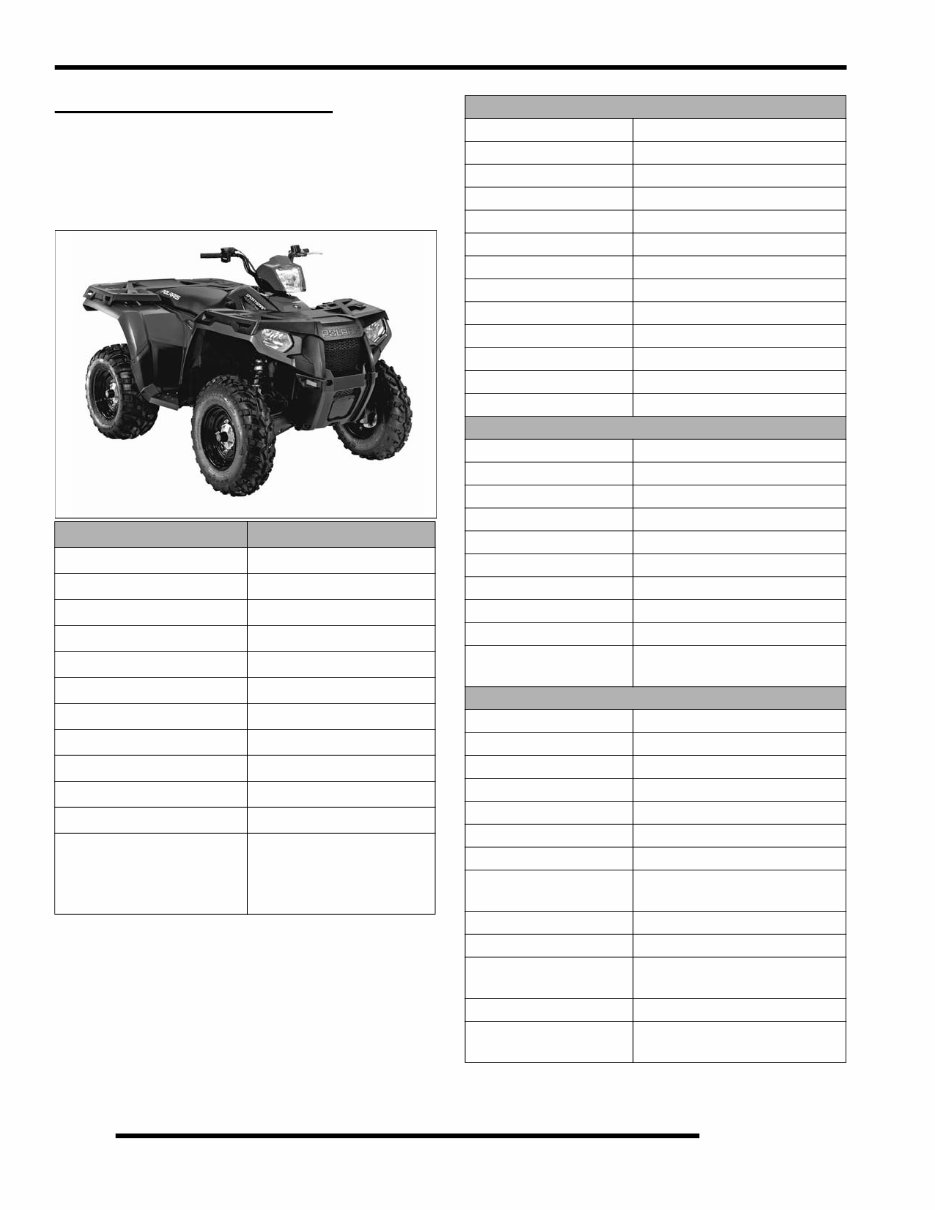 Polaris Sportsman 400 HO 2011 Factory Service & Work Shop Manual preview img 4