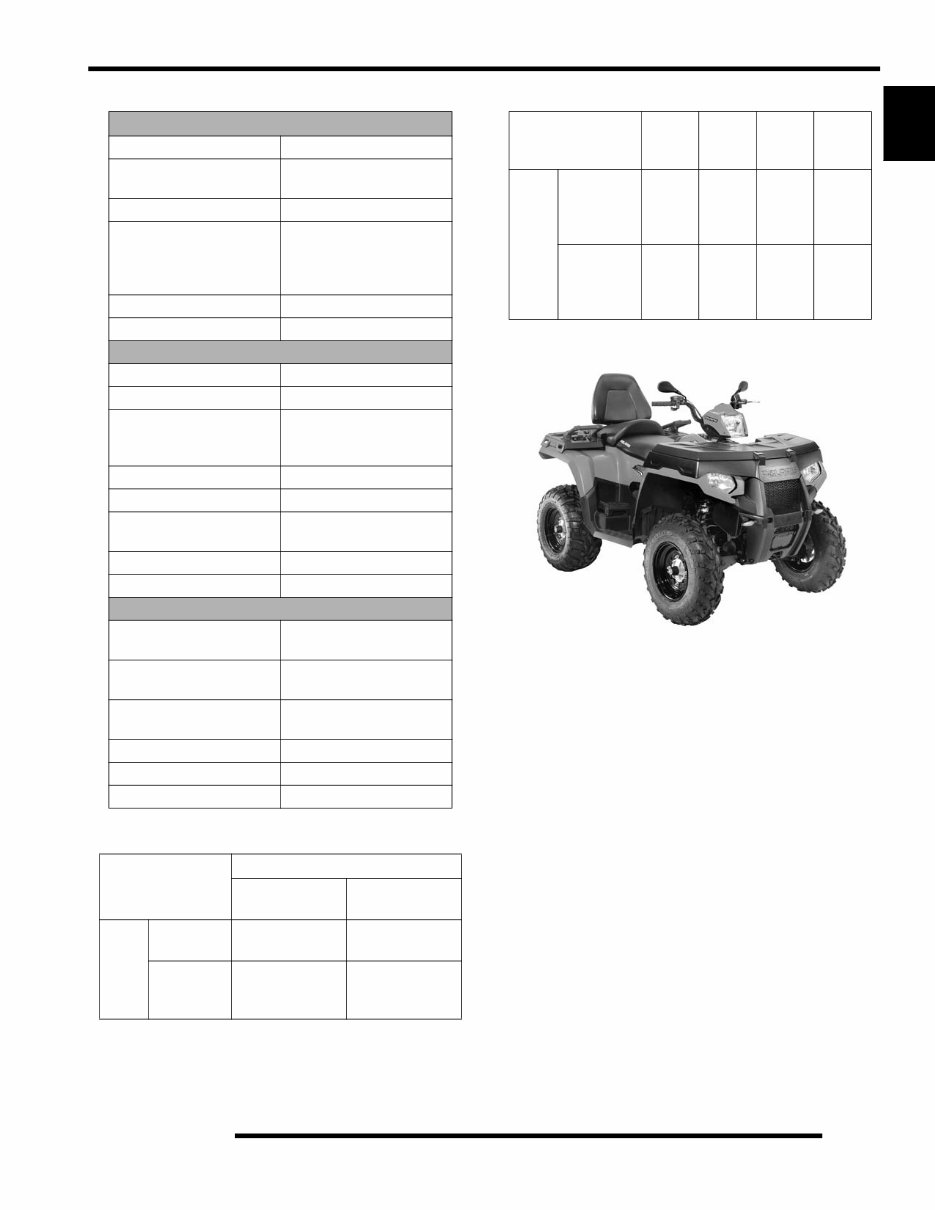 Polaris Sportsman 400 HO 2011 Factory Service & Work Shop Manual preview img 9