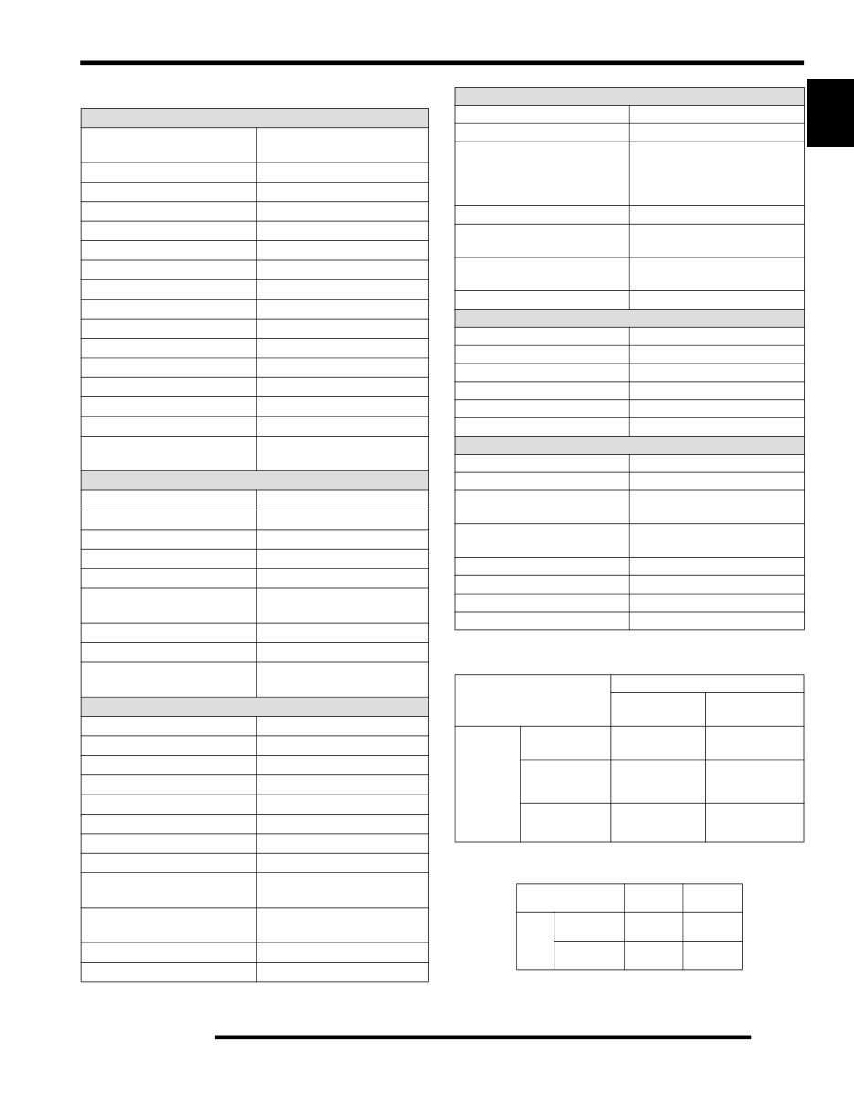 2011 Polaris Ranger 500 EFI Service & Repair Manual preview img 7