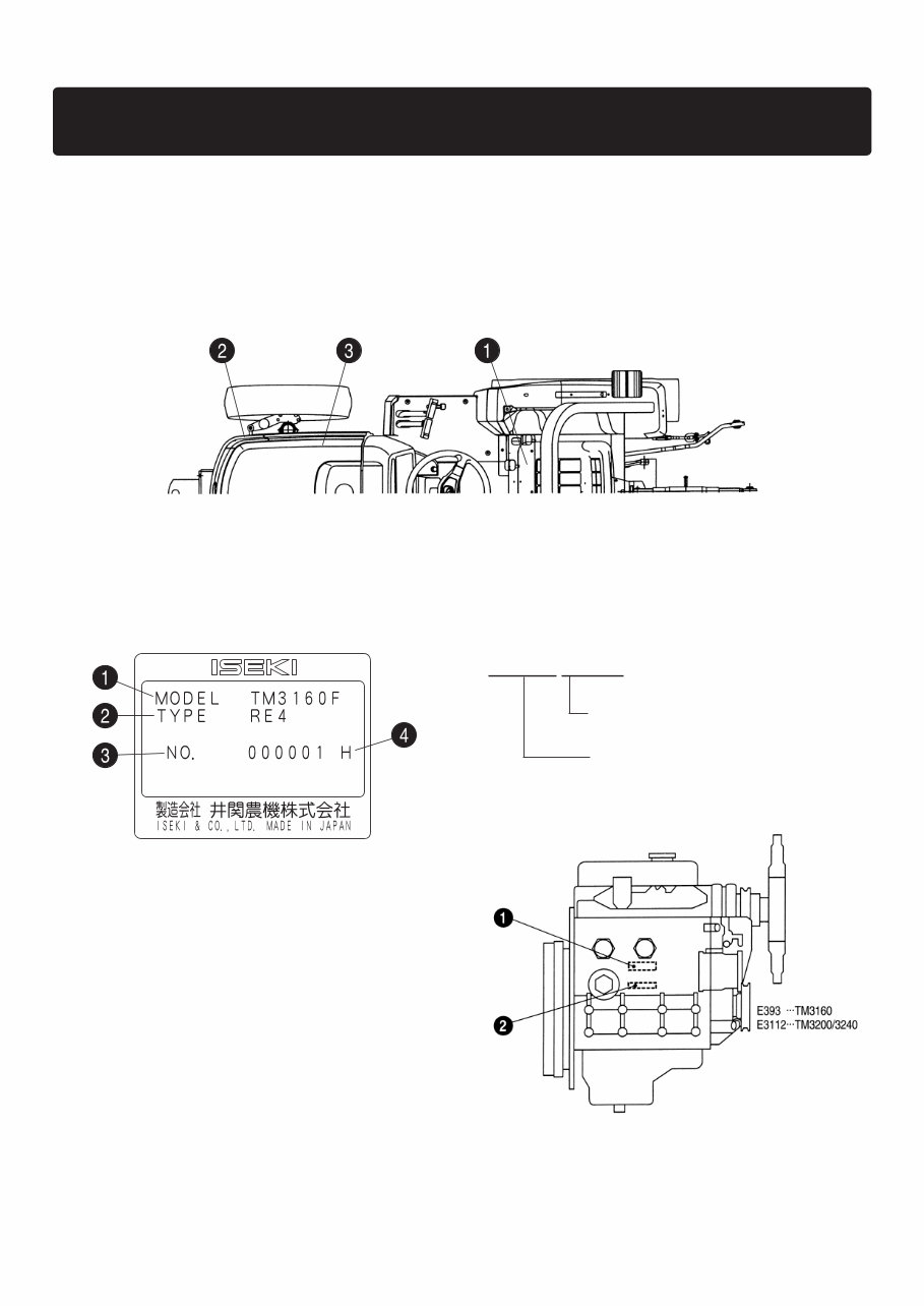 Iseki TM3160 TM3200 TM3240 4WD Tractor Complete Workshop Service Repair Manual preview img 7