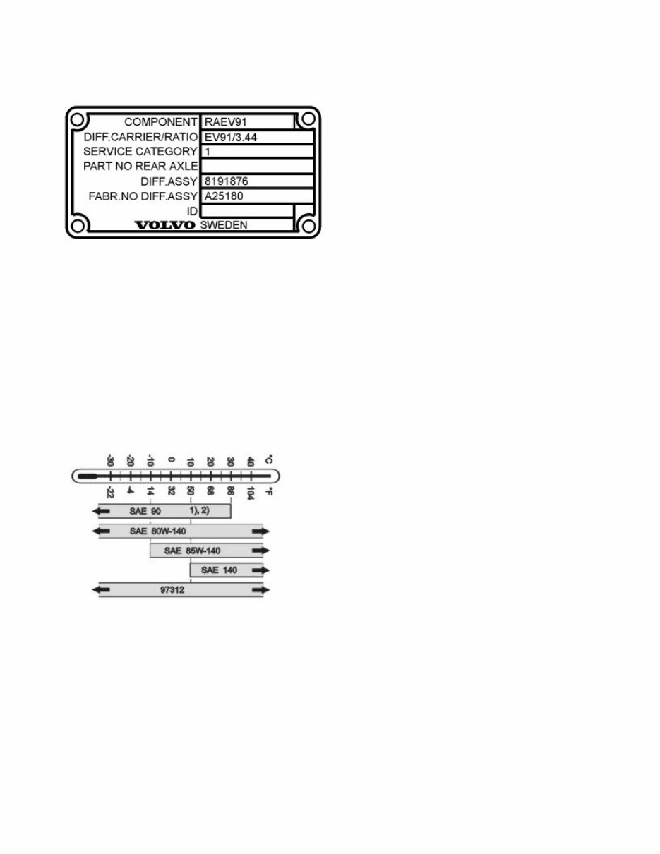 Volvo FM7 Lorry/Bus Service & Repair Manual preview img 5