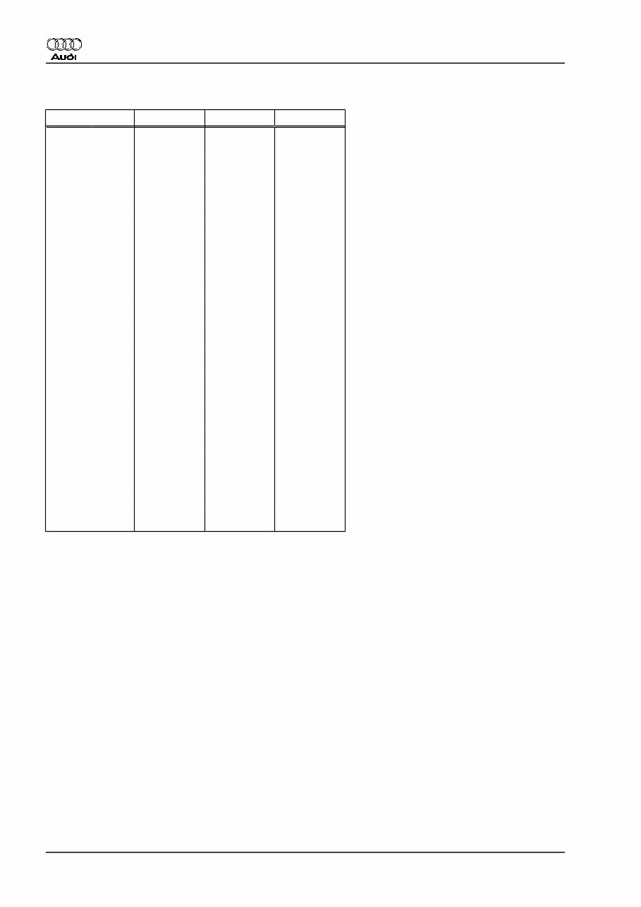 2008-2011 Audi Q5 Service & Repair Manual preview img 10