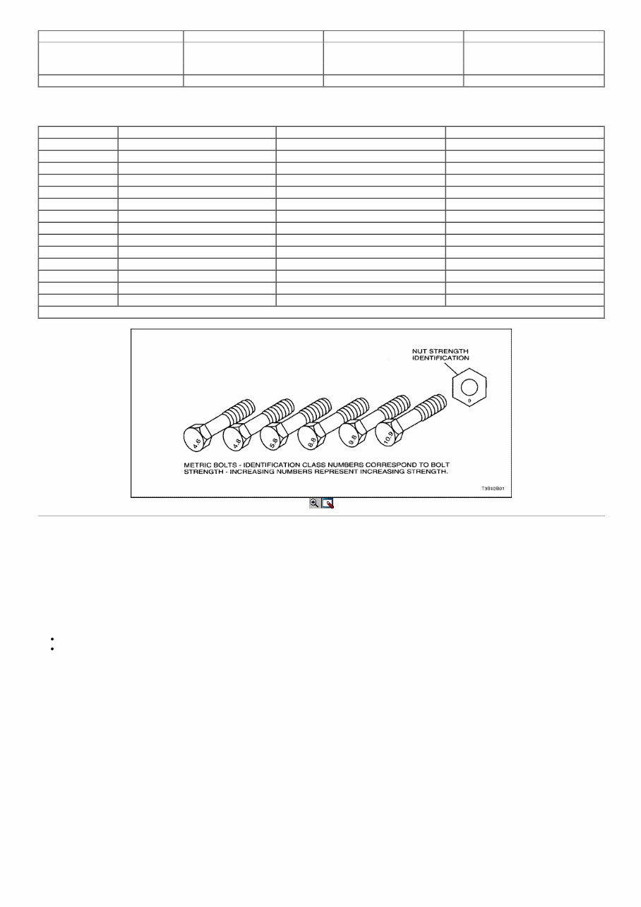 2002-2011 Daewoo Kalos Service & Repair Manual preview img 4