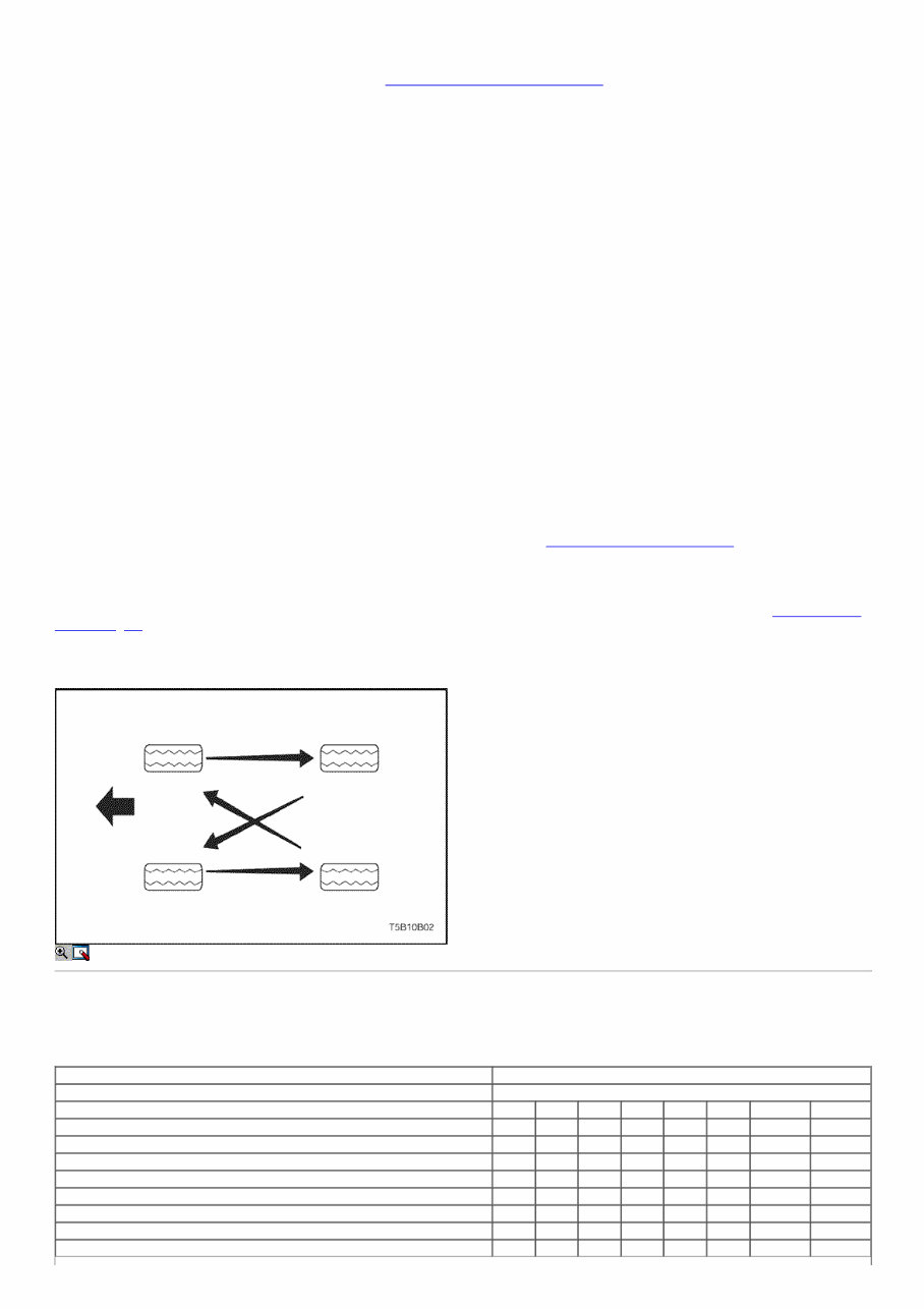 2002-2011 Daewoo Kalos Service & Repair Manual preview img 5