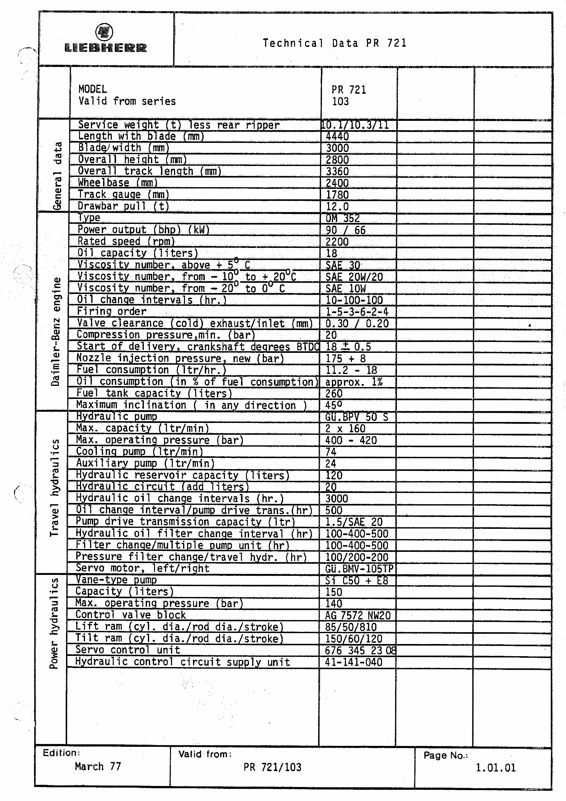 Liebherr PR721 PR731 PR741 Crawler Dozer Service Manual preview img 9