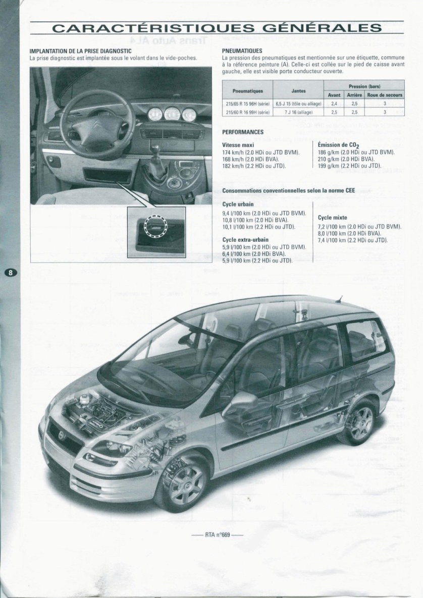 CITROEN C8 PEUGEOT 807 FIAT ULYSSE Workshop Service Manual preview img 8