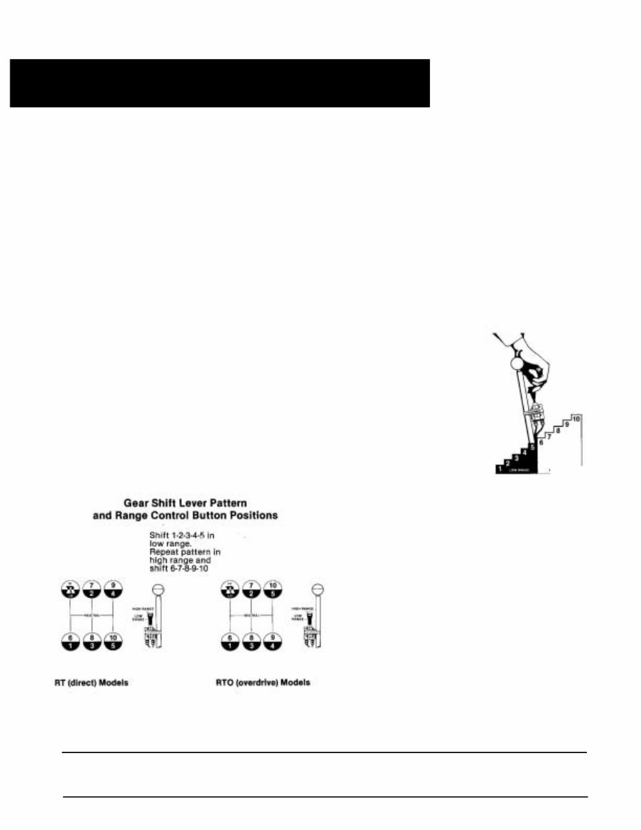 EATON RT RTO RTLO RTLOF RTX RTF Gearbox Workshop Manual preview img 5
